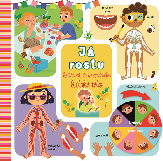 Obrázok Já rostu, hraju si a poznávám lidské tělo