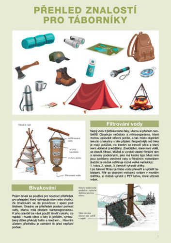 Obrázok Přehled znalostí pro táborníky