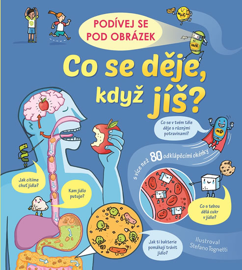 Obrázok Co se děje, když jíš? - Podívej se pod obrázek