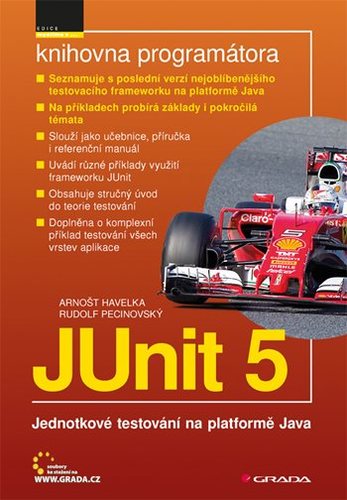 Obrázok JUnit 5 - Jednotkové testování na platformě Java