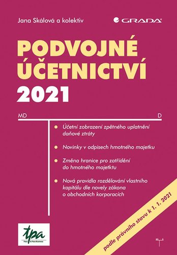 Obrázok Podvojné účetnictví 2021