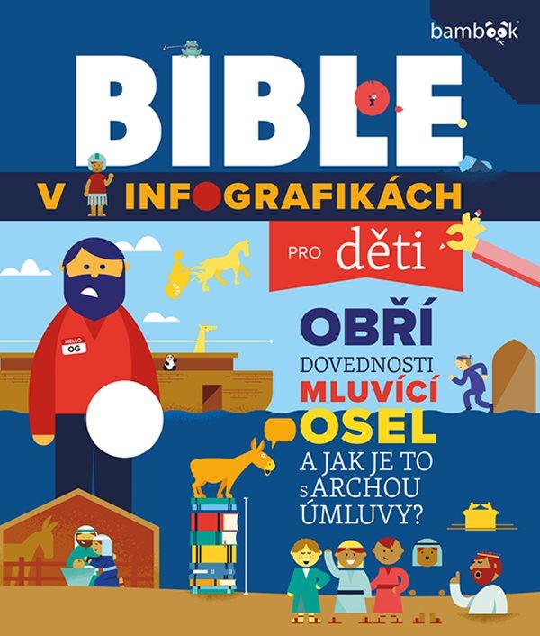 Obrázok Bible v infografikách pro děti