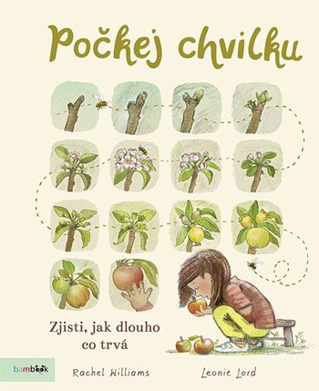 Obrazok Počkej chvilku