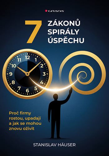 Obrazok 7 zákonů spirály úspěchu