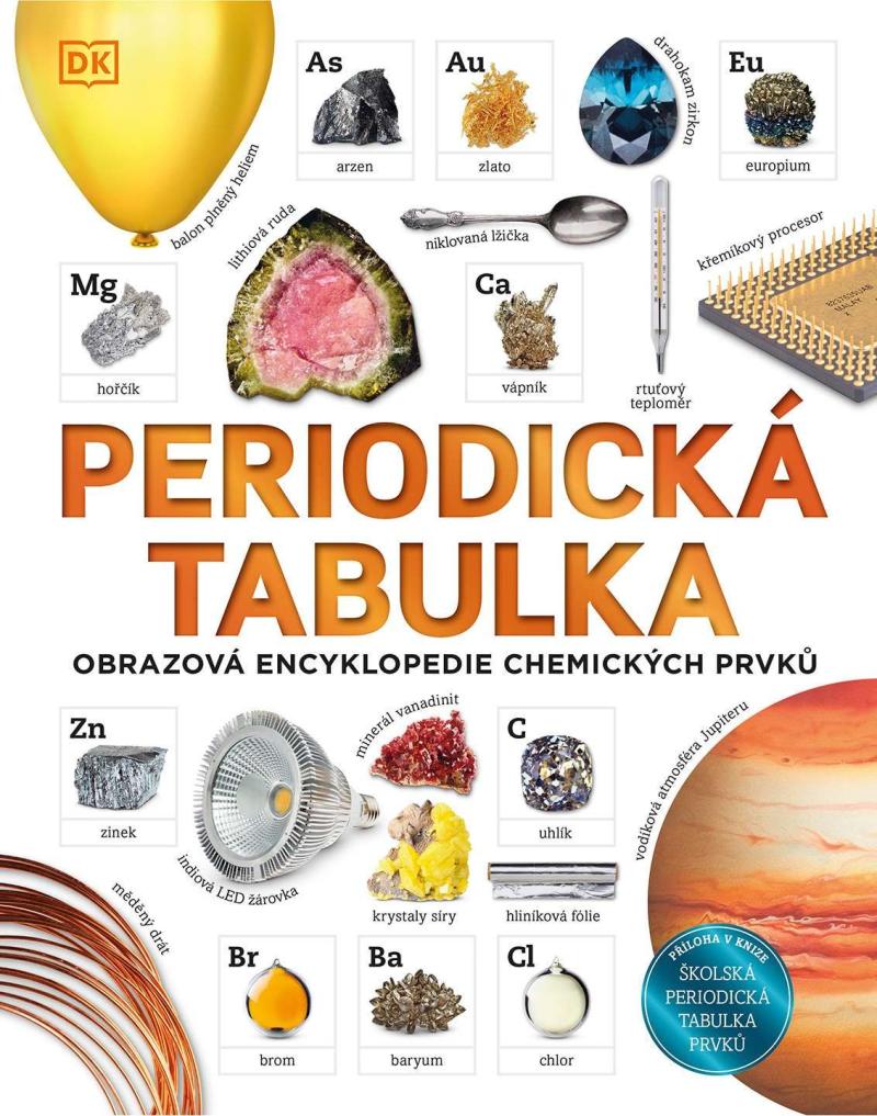 Obrázok Periodická tabulka - Obrazová encyklopedie chemických prvků