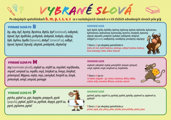 Obrazok Slovenský jazyk - Vybrané slová