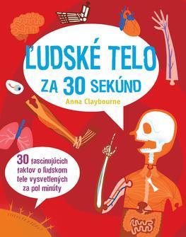 Obrázok Ľudské telo za 30 sekúnd
