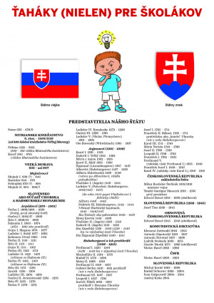 Obrázok Ťaháky (nielen) pre školákov