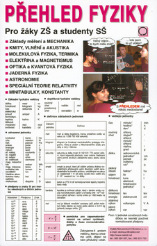 Obrázok Přehled fyziky - Pro žáky ZŠ a studenty SŠ