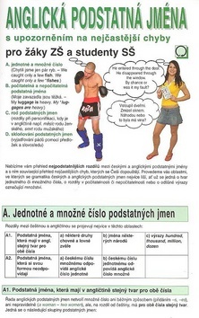 Obrázok Anglická podstatná jména