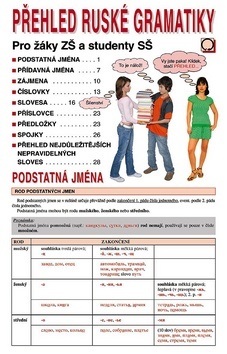 Obrázok Přehled ruské gramatiky - Pro žáky ZŠ a studenty SŠ