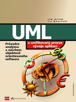 Obrázok UML a unifikovaný proces vývoje aplikací