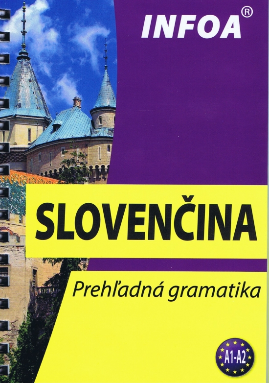 Obrázok Prehladná gramatika - slovenčina
