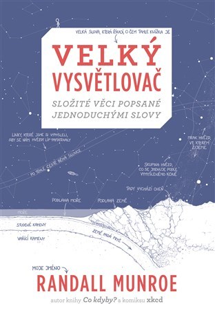 Obrázok VELKÝ VYSVĚTLOVAČ - Složité věci popsané jednoduchými slovy