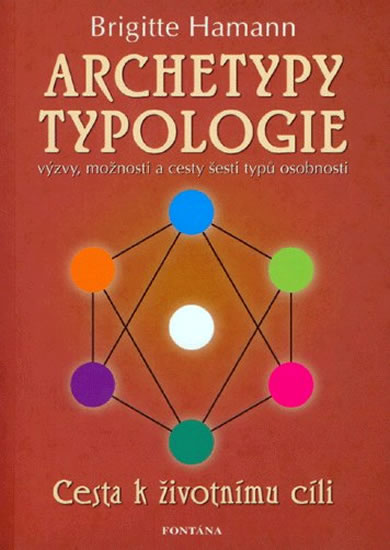 Obrazok Archetypy typologie - Výzvy, možnosti a cesty šesti typů osobnosti