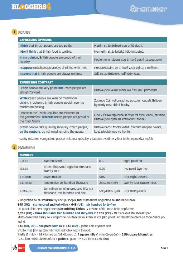Obrázok Bloggers 4 (A2.2) – gramatický přehled (leporelo)
