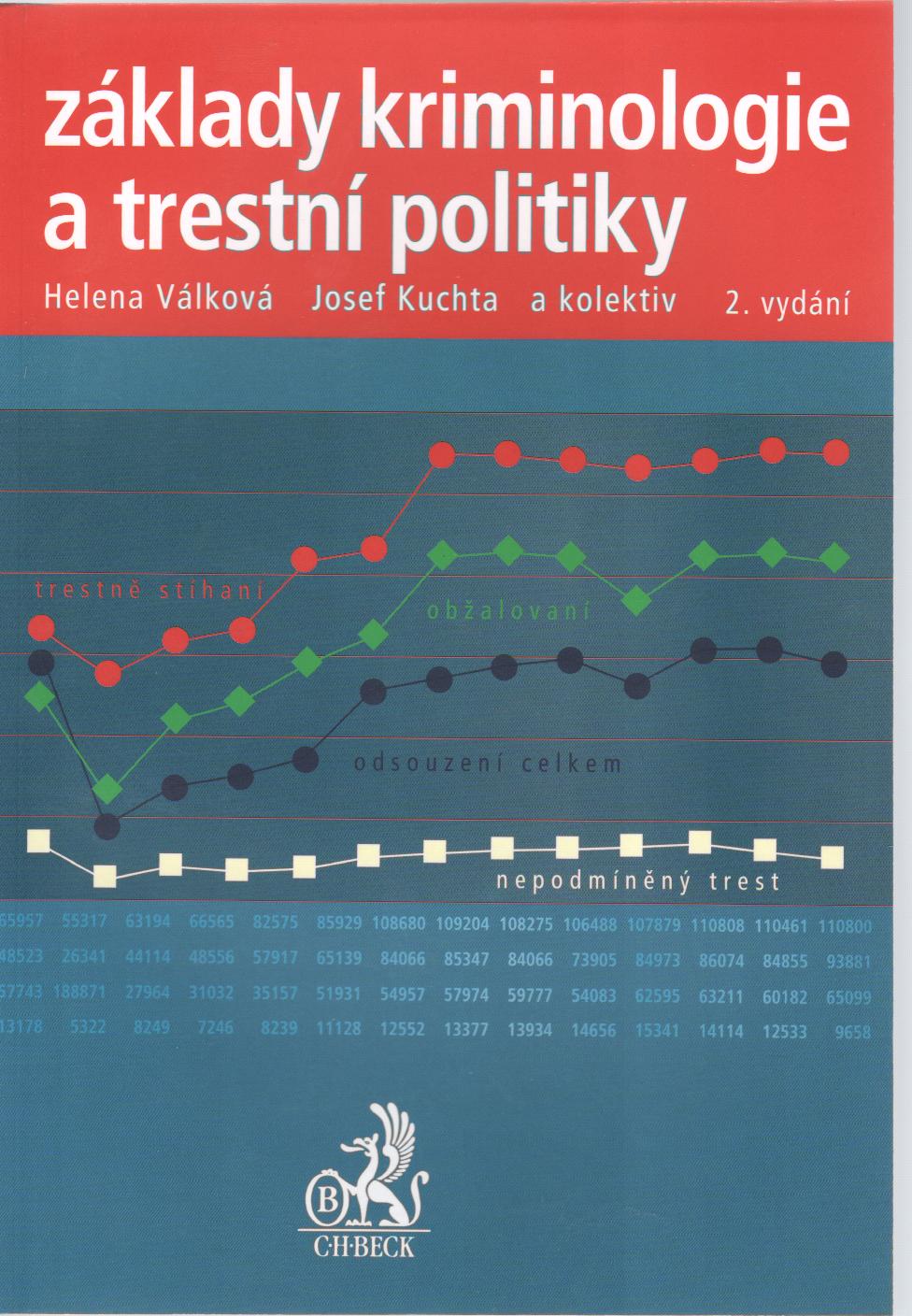 Obrazok Základy kriminologie a trestní politiky, 2. vydání