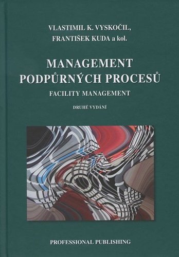 Obrázok Management podpůrných procesů. Facility