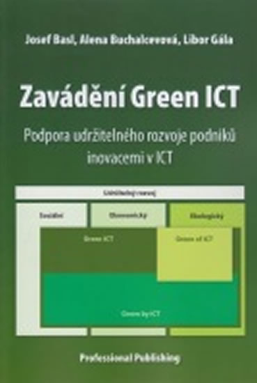 Obrázok Zavádění Green ICT
