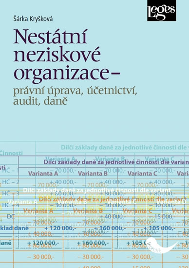 Obrázok Nestátní neziskové organizace - právní ú