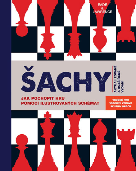 Obrazok Šachy. Jak pochopit hru pomocí ilustrovaných schémat