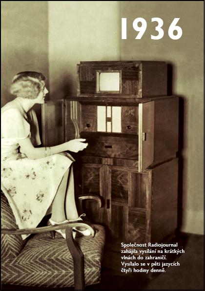 Obrázok 1936 - Jaké to tenkrát bylo aneb Co se stalo v roce, kdy jste se narodili 1936