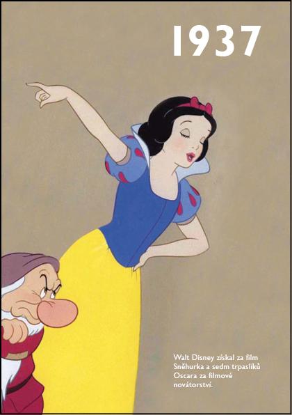 Obrázok 1937 - Jaké to tenkrát bylo aneb Co se stalo v roce, kdy jste se narodili 1937