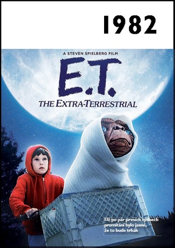 Obrázok 1982 - Jaké to tenkrát bylo aneb Co se stalo v roce, kdy jste se narodili 1982