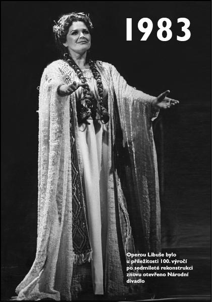 Obrázok 1983 - Jaké to tenkrát bylo aneb Co se stalo v roce, kdy jste se narodili 1983