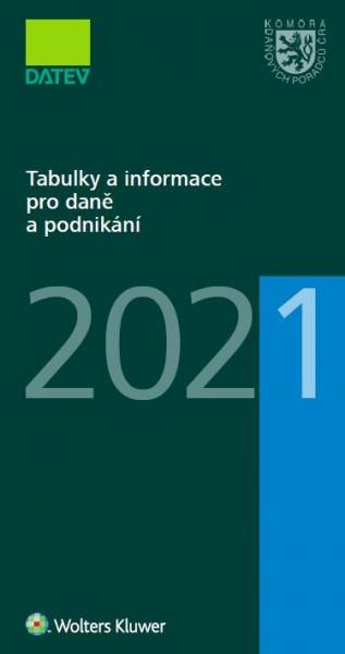 Obrázok Tabulky a informace pro daně a podnikání 2021