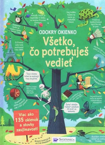 Obrázok Všetko, čo potrebuješ vedieť – Odokry okienko