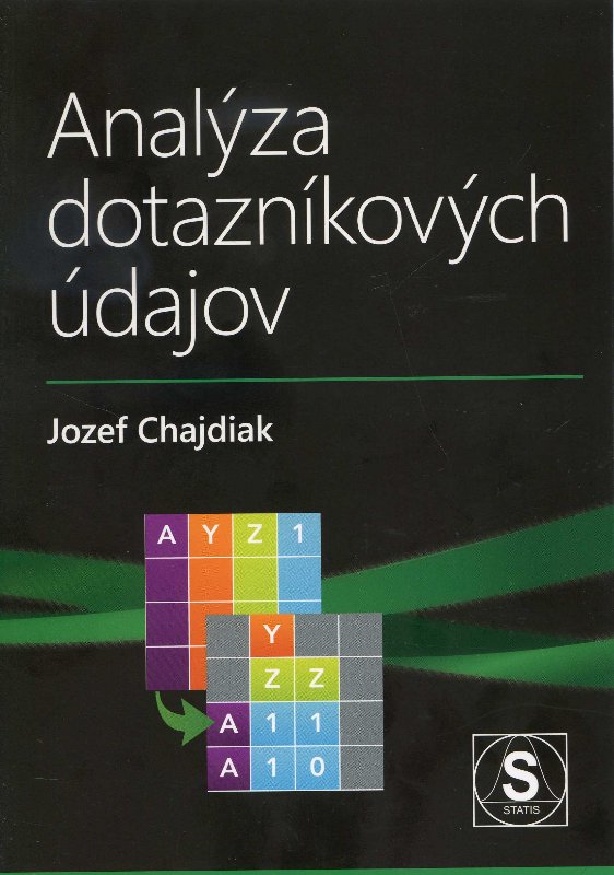 Obrazok Analýza dotazníkových údajov