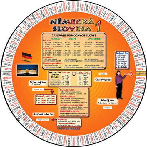 Obrázok Německá slovesa 1