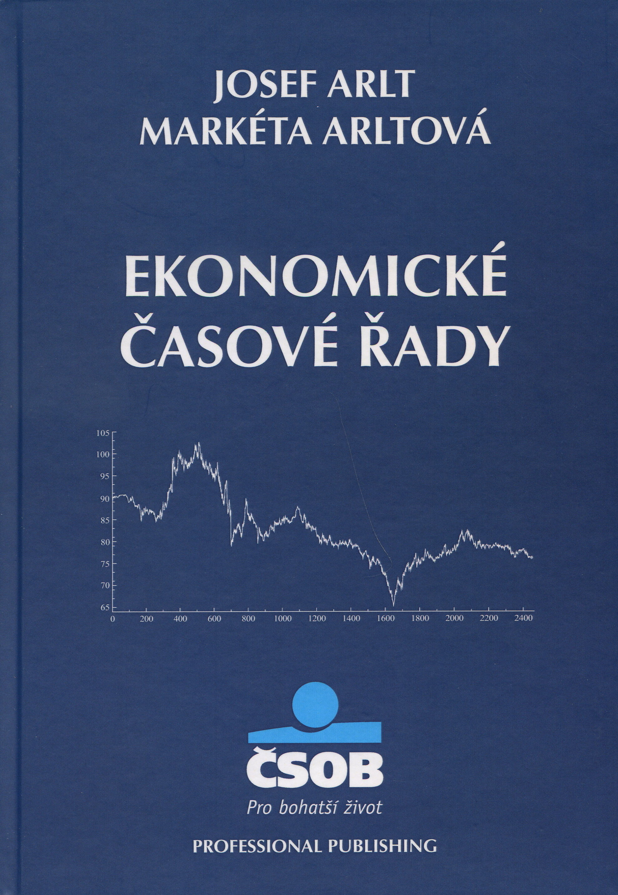 Obrazok Ekonomické časové řady