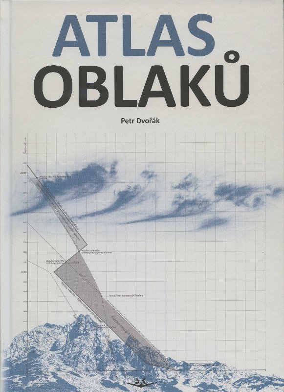 Obrazok Atlas oblaků