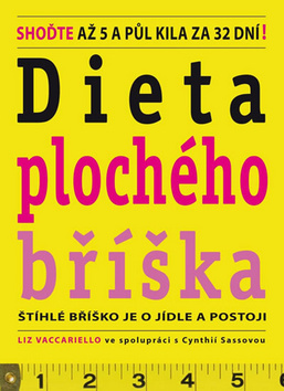 Obrázok Dieta plochého bříška