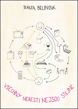 Obrázok Všechny neřesti nejsou stejné