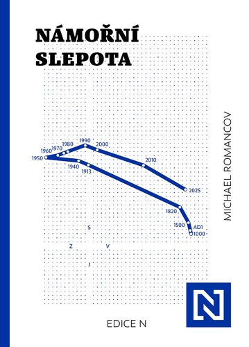 Obrázok Námořní slepota