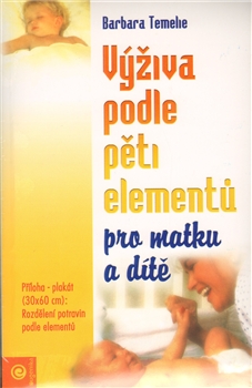 Obrazok Výživa podle pěti elementů pro matku a dítě
