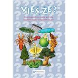 Obrázok Vieš, že? Zaujímavosti zo sveta prírody