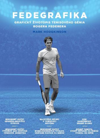 Obrázok Fedegrafika-Grafický životopis tenisového génia Rogera Federera