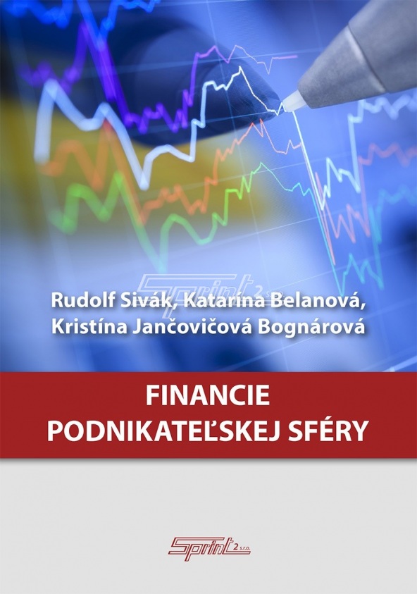 Obrazok Financie podnikateľskej sféry