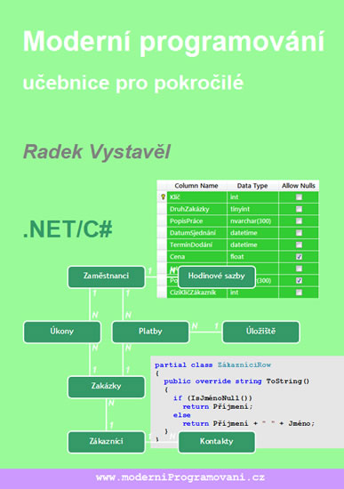 Obrázok Moderní programování – učebnice pro pokročilé