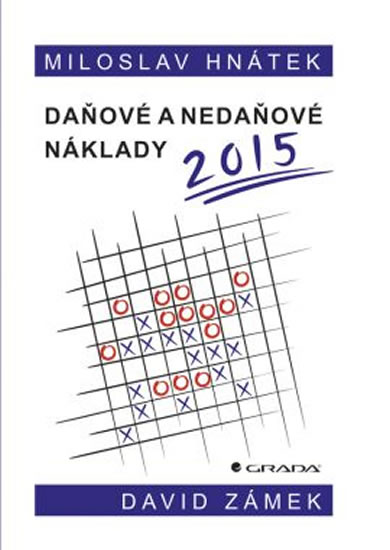 Obrázok Daňové a nedaňové náklady 2015