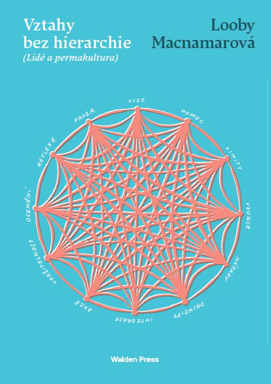 Obrázok Vztahy bez hierarchie (Lidé a permakultura)
