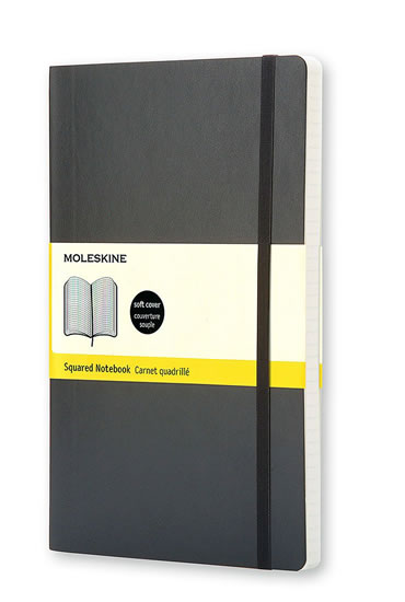 Obrázok Moleskine: Zápisník měkký čtverečkovaný černý S