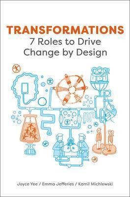 Obrázok Transformations